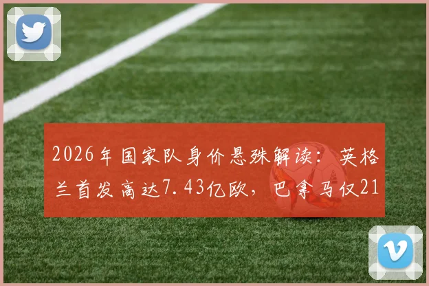 2026年国家队身价悬殊解读：英格兰首发高达7.43亿欧，巴拿马仅2190万欧的背后原因